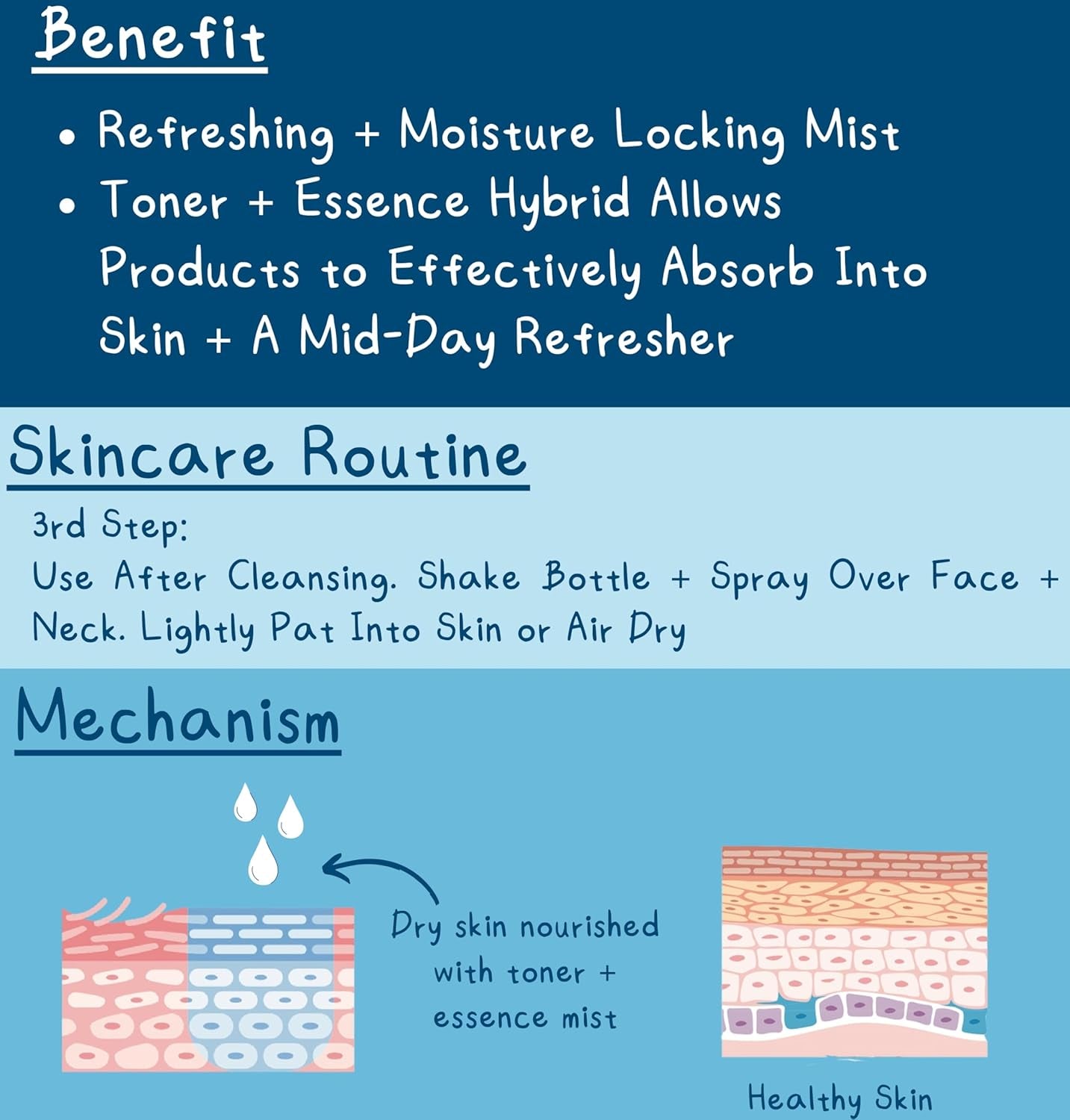 2-In-1 Moisture Lock Mist, Facial Toner & Essence, Korean Skin Care, Formulated with Camellia and Lotus, Korean Toner, Clean Beauty, Vegan, Cruelty Free, and Paraben Free (4.05 Fl Oz)