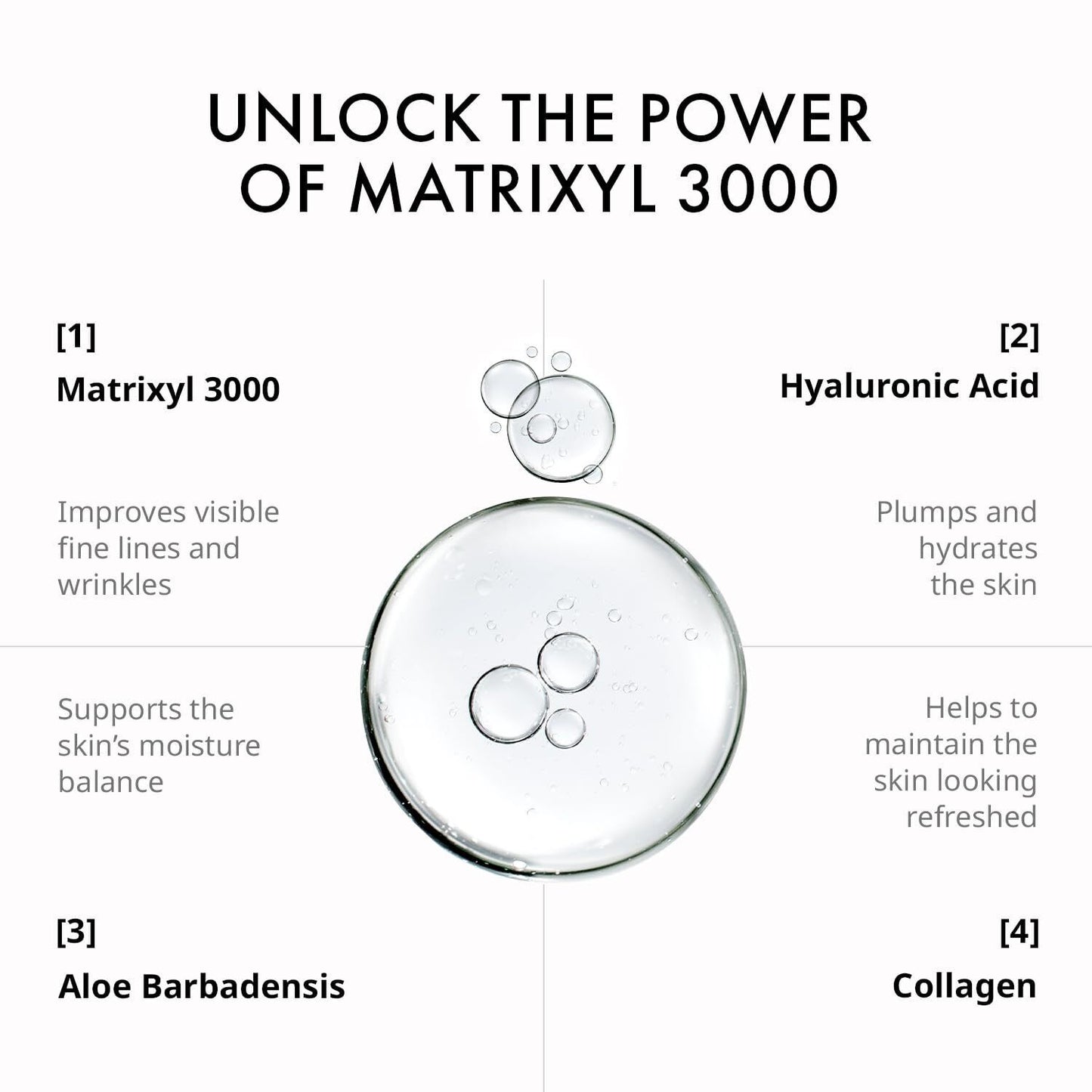 MATRIXYL® 3000 Serum, Promotes anti Wrinkle Serum, Korean Skin Care Products ...