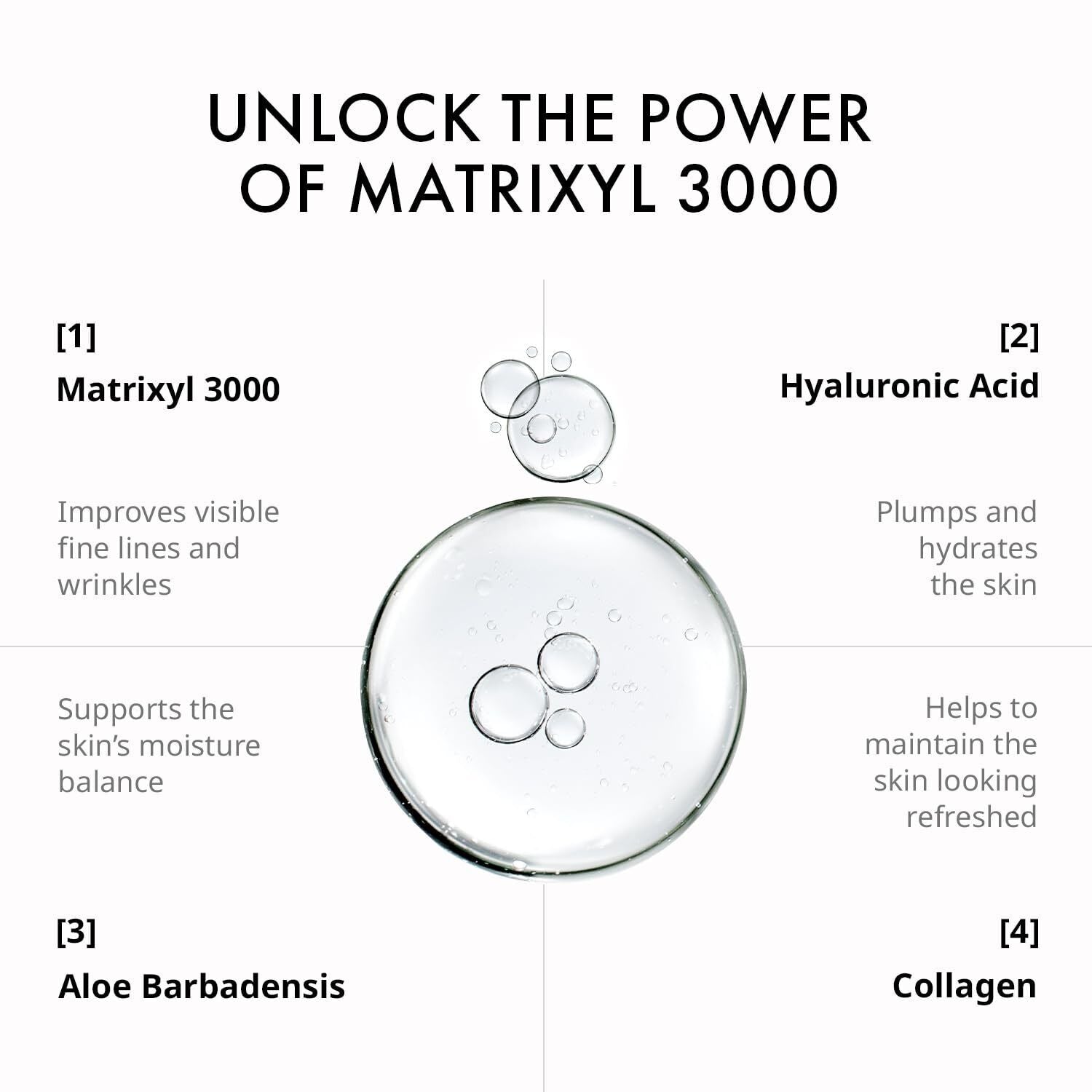 MATRIXYL® 3000 Serum, Promotes anti Wrinkle Serum, Korean Skin Care Products ...