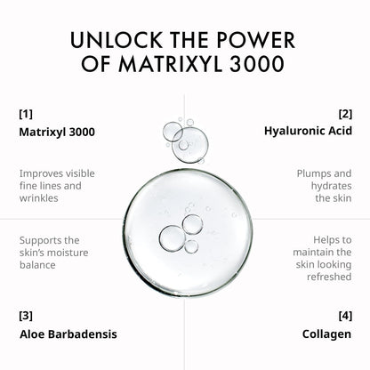 MATRIXYL® 3000 Serum, Promotes anti Wrinkle Serum, Korean Skin Care Products ...