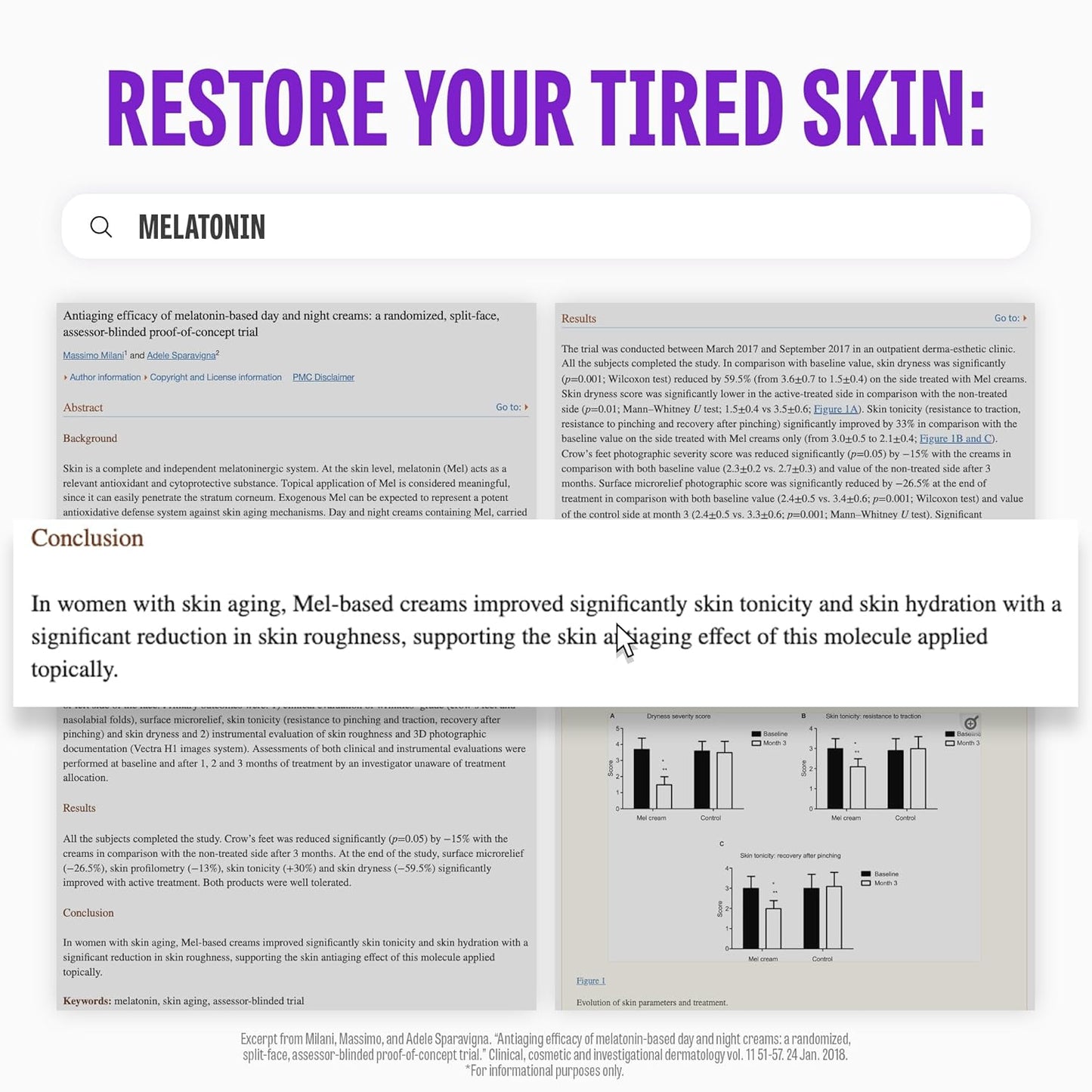 Time Return Melatonin Cream Toner | Moisturizing Facial Toner for Sensitive Skin | Clarifying & Calming Toner for Face | Hydrating Toner for Face | Toner Cream Skin Toner 6.76 Fl Oz