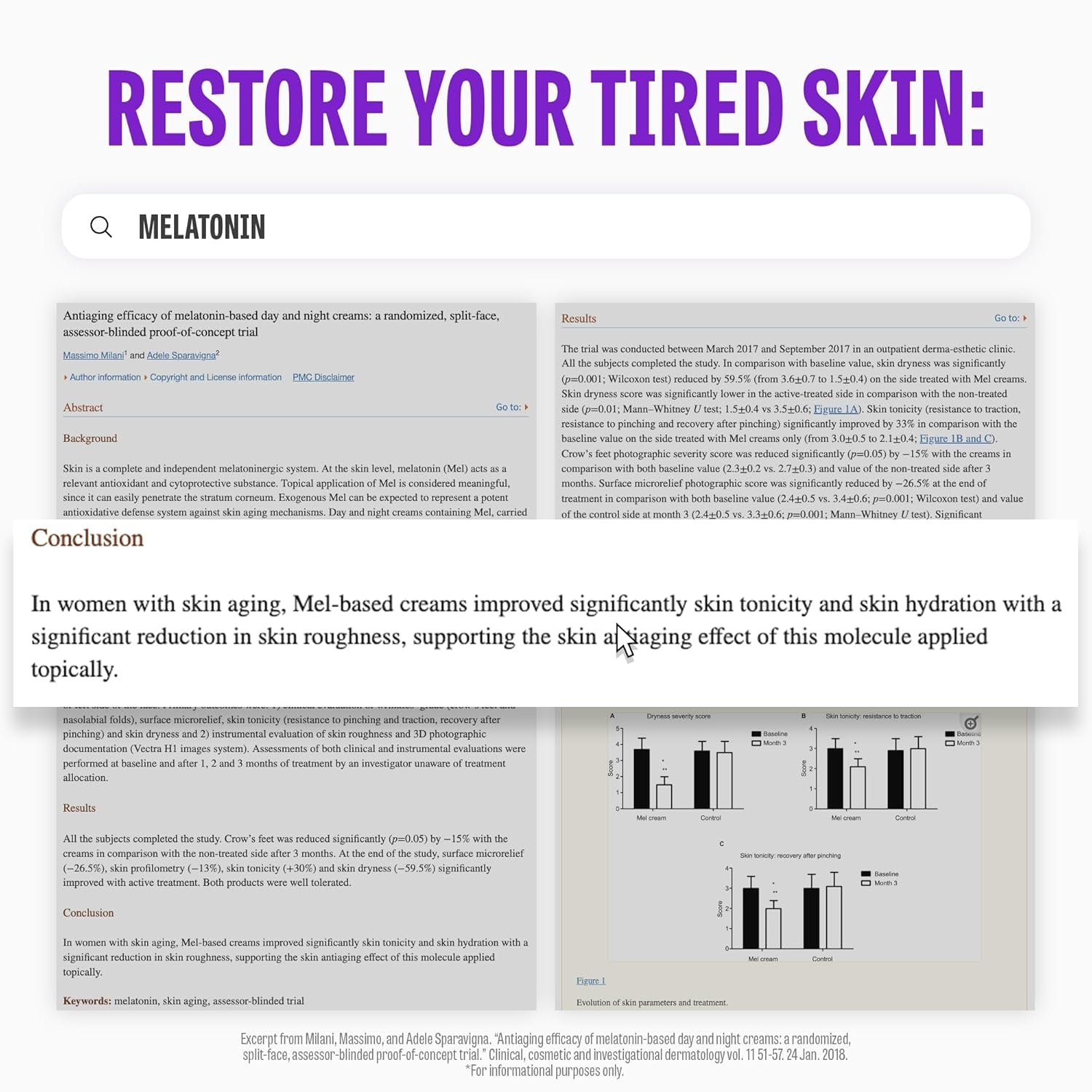 Time Return Melatonin Cream Toner | Moisturizing Facial Toner for Sensitive Skin | Clarifying & Calming Toner for Face | Hydrating Toner for Face | Toner Cream Skin Toner 6.76 Fl Oz