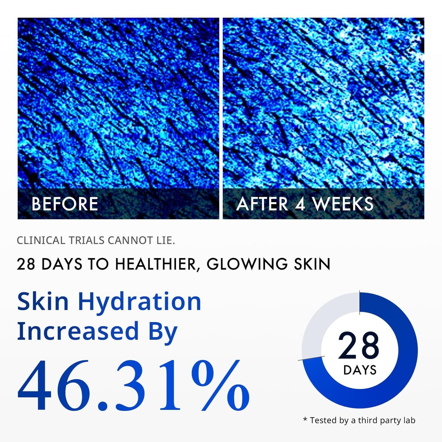MATRIXYL® 3000 Serum, Promotes anti Wrinkle Serum, Korean Skin Care Products ...
