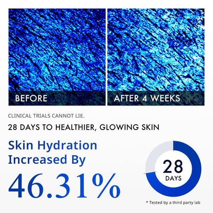 MATRIXYL® 3000 Serum, Promotes anti Wrinkle Serum, Korean Skin Care Products ...