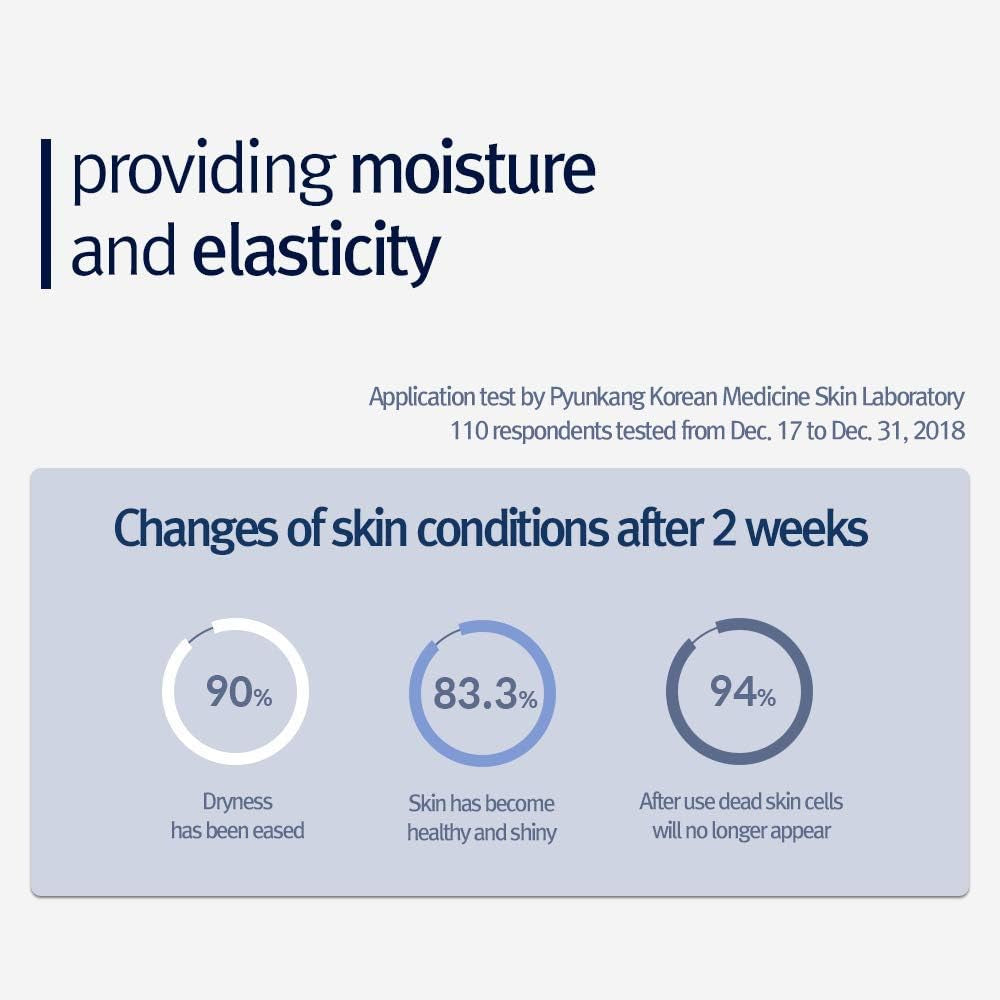 Experience Ultimate Hydration with PKY Nutrition Cream - Your Go-To Face Moisturizer for Balanced Nourishment and Zero Irritation (3.38 Fl.Oz, 100Ml)