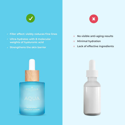 AQUA Filler-Effect Hyaluron Supreme Facial Serum with 8 Types of Hyaluronic Acid and Aquaxyl™, Vegan Anti-Age Day Care with Ultra Hydration