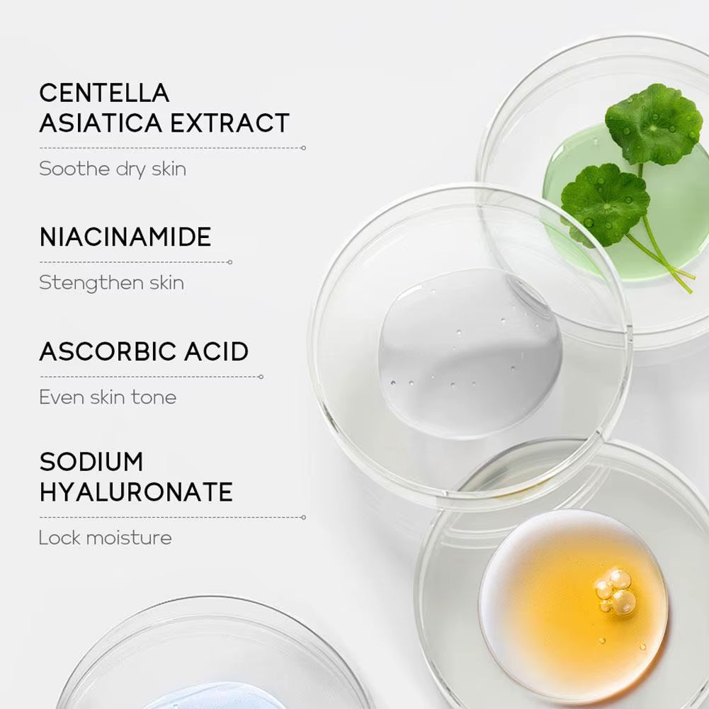 Ultimate Complete Skin Care Set: Face Cream, Serum, Toner, Cleanser, Sunscreen & Eye Cream for Radiant Skin