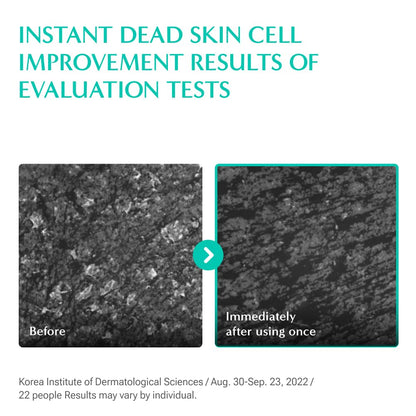 Water Parsley Calming Pad, Hypoallergenic Soothing Pad, Dead Skin Care, Replenish Moisture, Korean Skincare 60Pads 280G