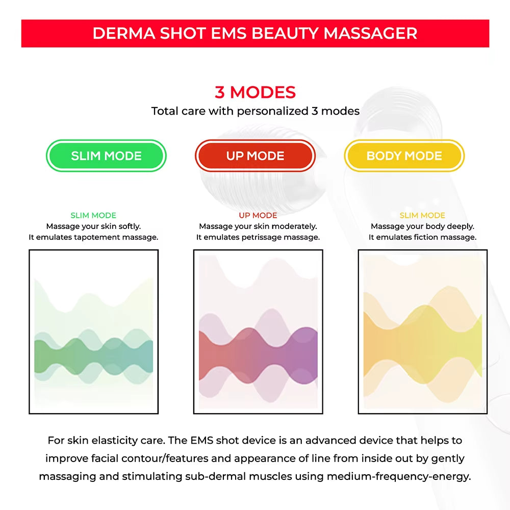 Revitalize Your Skin with the EMS Face Lifting Machine - Microcurrent Roller for Tightening, Rejuvenation, and Double Chin Removal