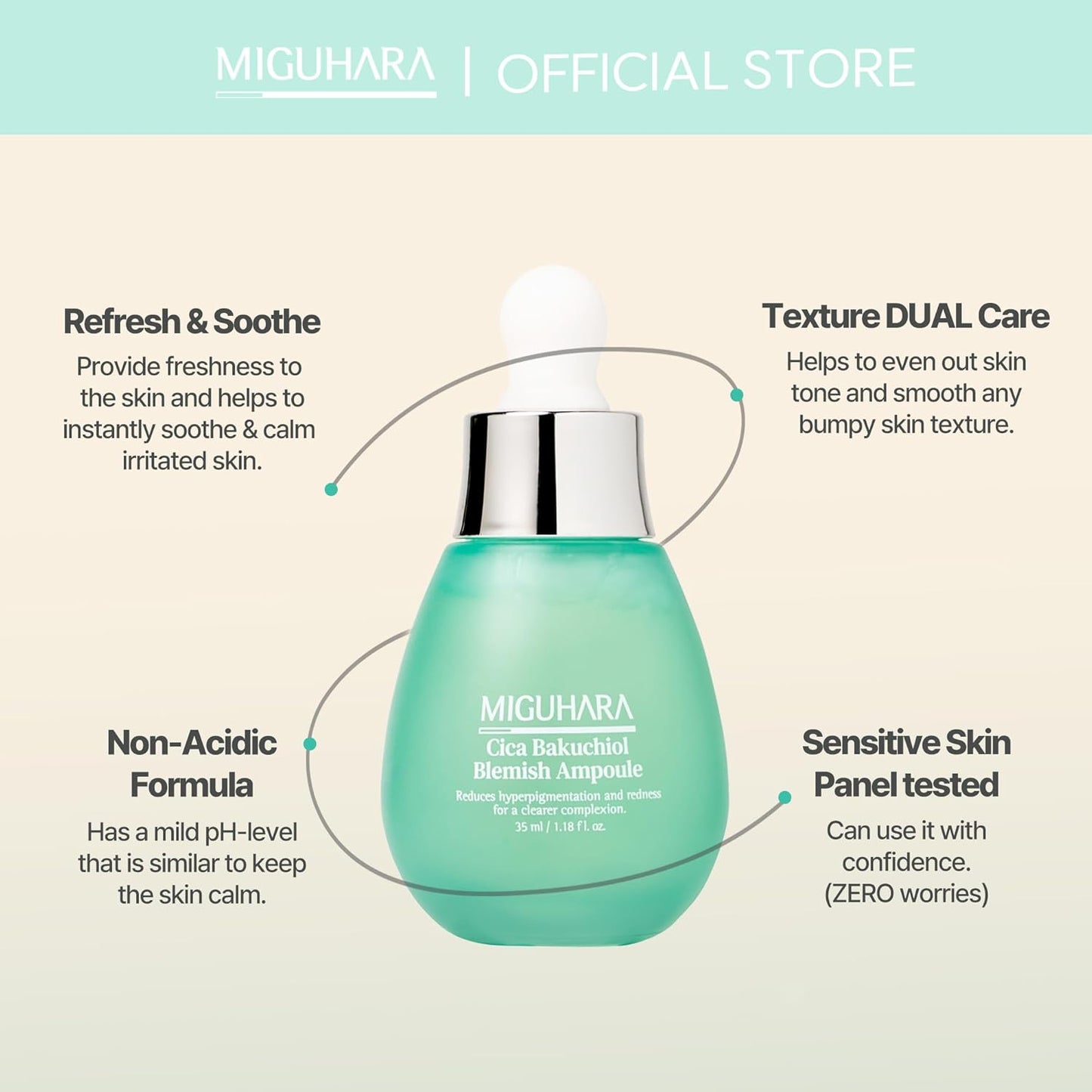 Cica Bakuchiol Blemish Ampoule - Korean Skincare Solution for Clearer Skin (35ml/1.18 Fl.Oz.)