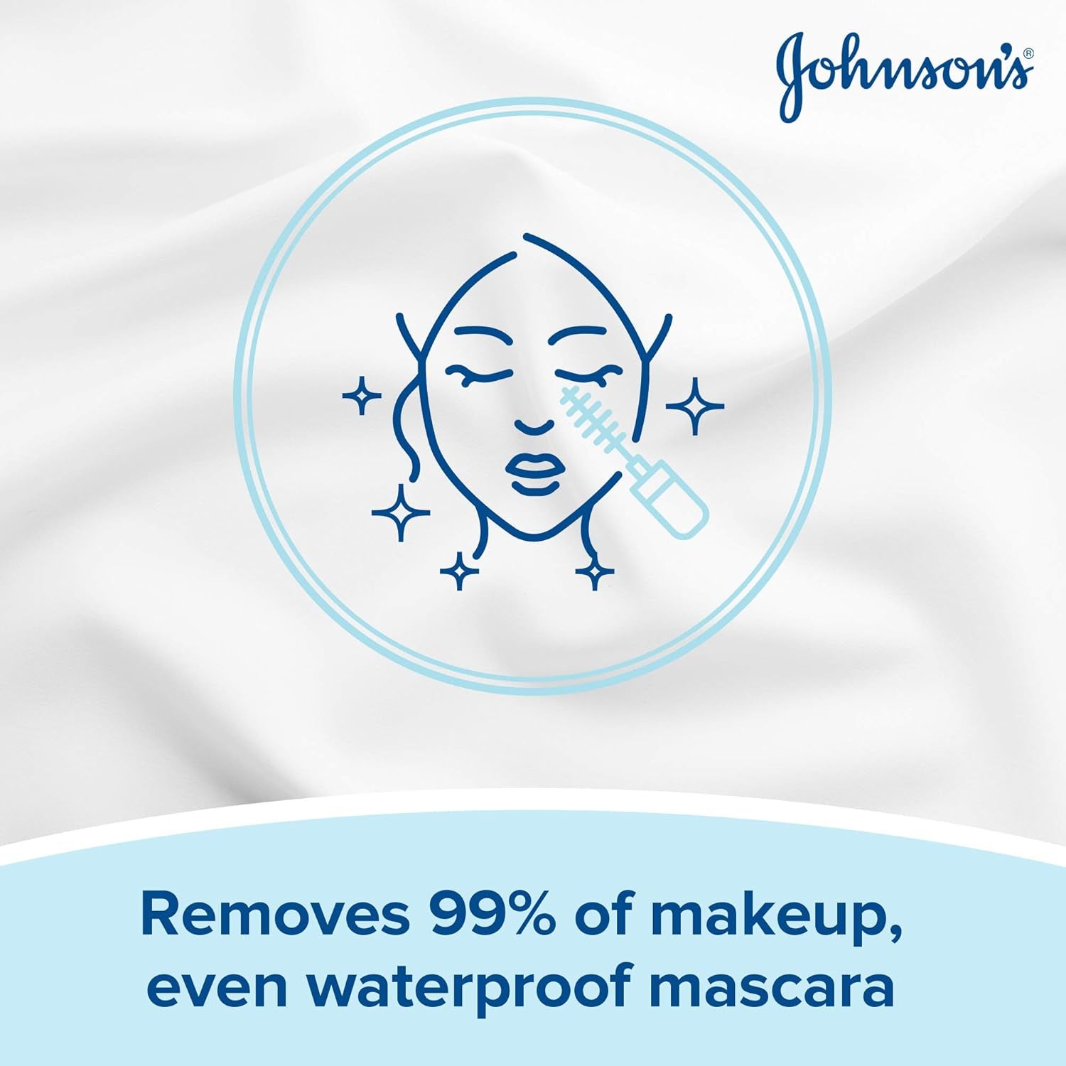 Johnson’S Make-Up Be Gone 5-In-1 Moisturising Cleansing Wipes, Gently Remove up to 99% of Makeup, Including Waterproof Mascara, Pack of 25 Wipes
