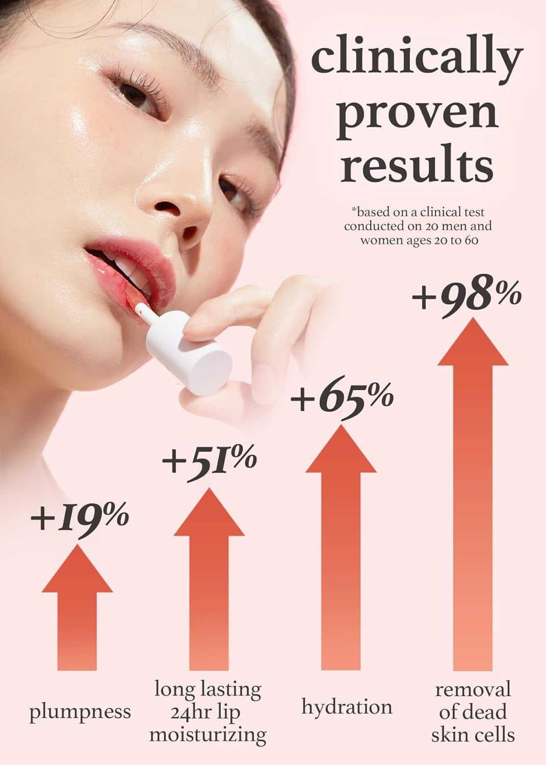 Korean Vegan Lip Oil - Appleginseng 0.12 Fl Oz + Korean Facial Clenaser - Snowflake Whipping Cleanser 5.07 Fl Oz Bundle