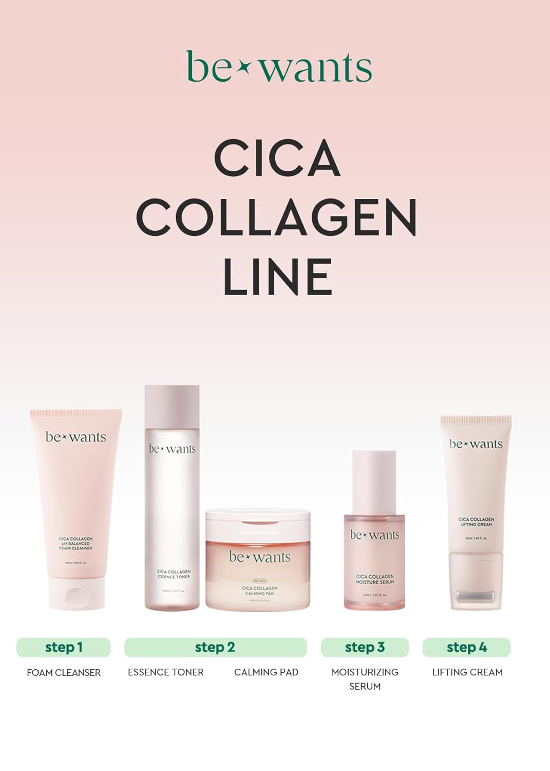 Bewants Hydrating Facial Cleanser, Ph-Balanced Foaming Face Wash for Sensitive Skin – Gentle Daily Cleansing with 32% Centella Asiatica & Collagen, 6.09 Fl Oz