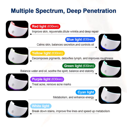 Face and Neck Skin Care Beauty Machine Skin Tightening Lifting Anti-Aging