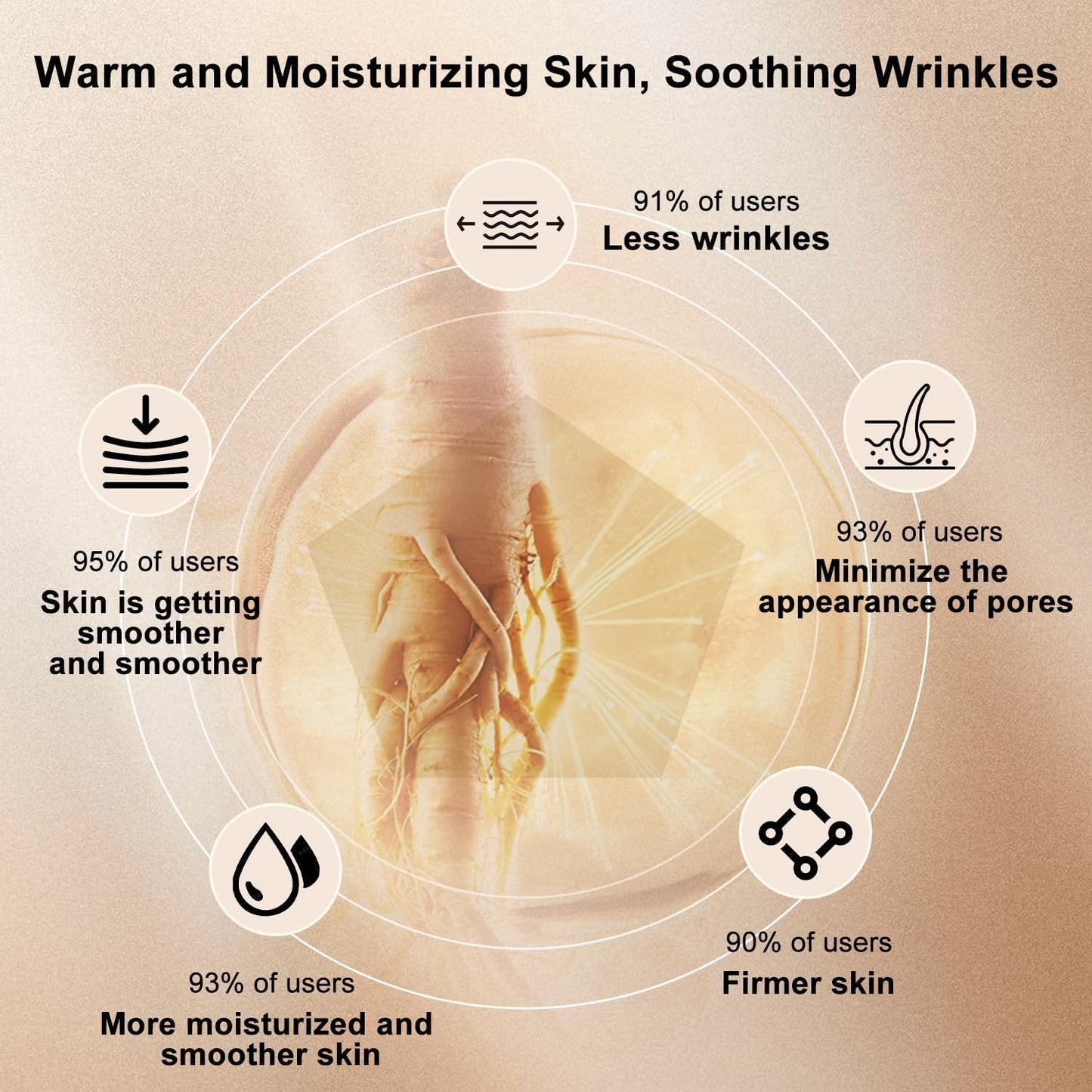 Ginseng Extract Liquid,Ginseng Extract Anti-Wrinkle Original Serum Oil,Korean Red Ginseng Polypeptide anti Aging Essence,Ginseng Moisturizer,Reduces Wrinkles,Improves Sagging (2Pcs)