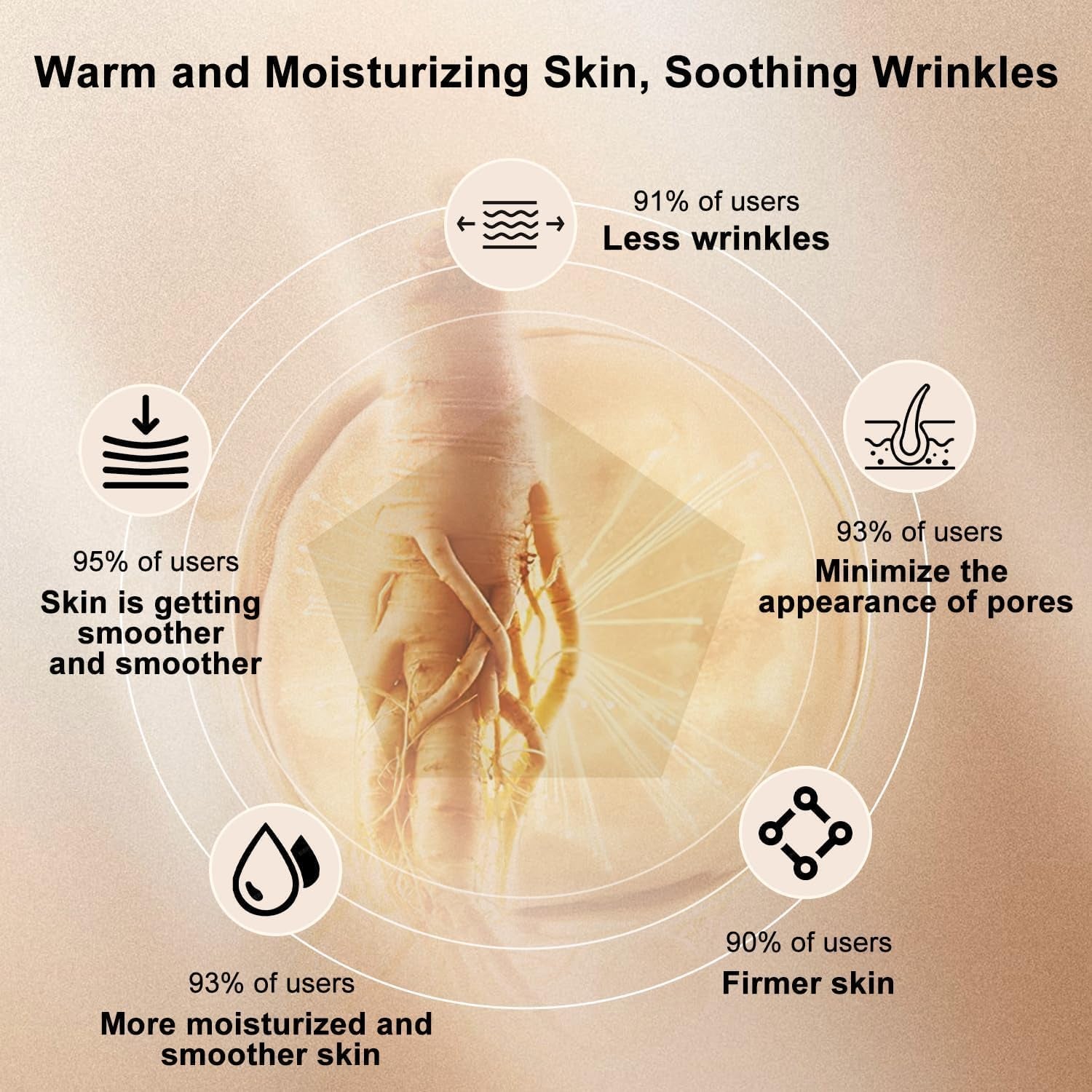 Ginseng Extract Liquid,Ginseng Extract Anti-Wrinkle Original Serum Oil,Korean Red Ginseng Polypeptide anti Aging Essence,Ginseng Moisturizer,Reduces Wrinkles,Improves Sagging (2Pcs)