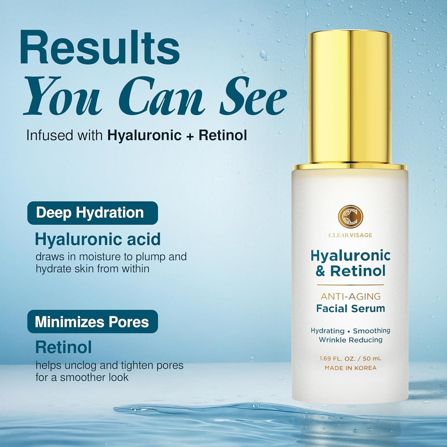 Hyaluronic Acid Serum for Face - Dermatologist Tested Hya & Retinol Ultra Hydrating Serum - Anti-Aging, Radiant Glowing Complexion, Wrinkle Reduction - Clean Beauty Korean Skin Care